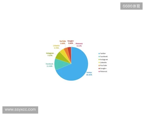 媒体分析：molodoy是如何“压制”m0NESY的？